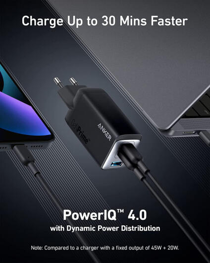 Anker power adapter charging a smartphone with text highlighting fast charging capabilities.