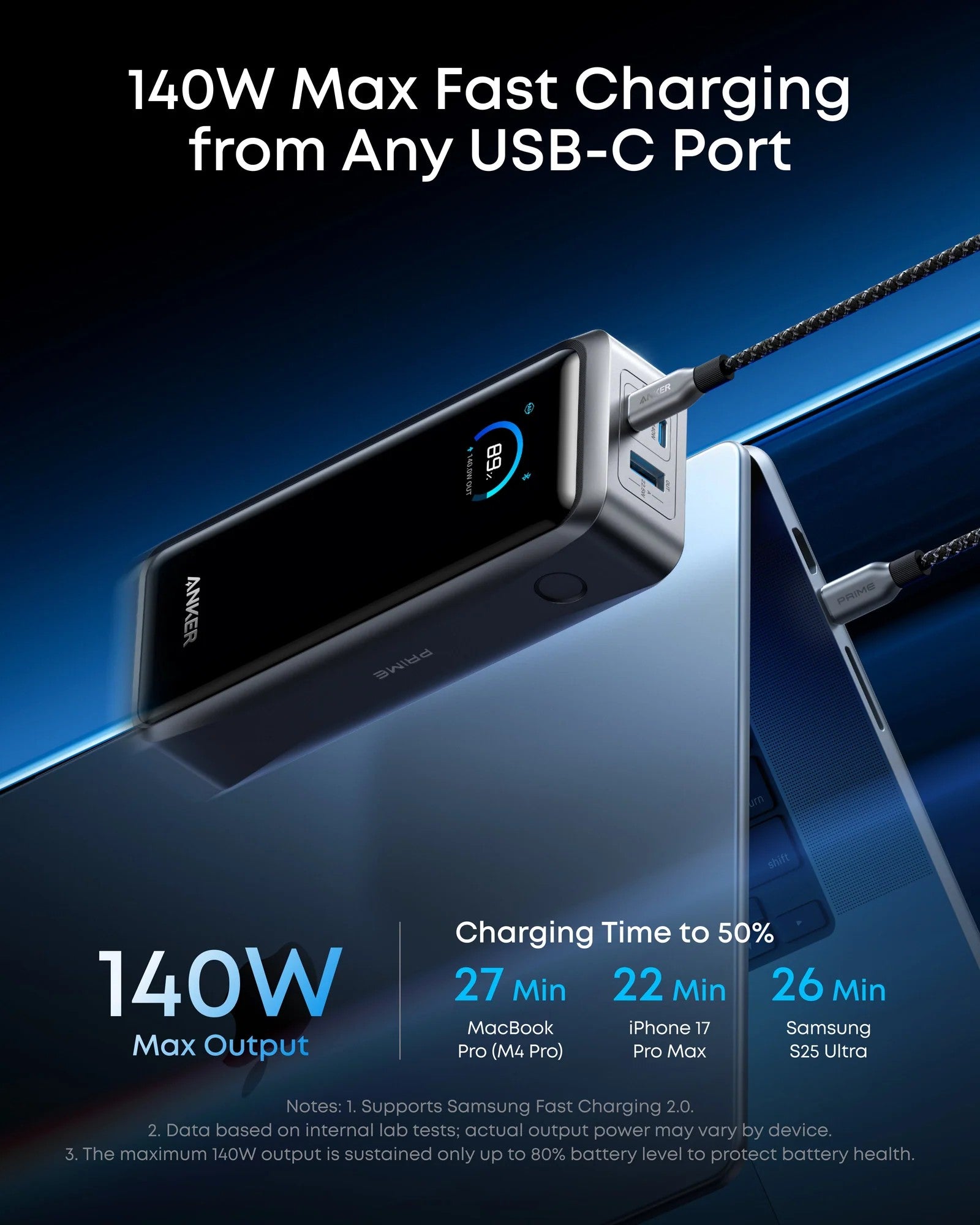 Anker Prime Power Bank 26k 300W silver fast