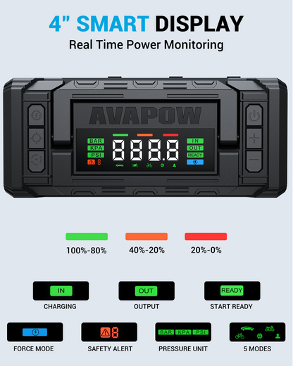 AVAPOW Jump Starter 10000A with Air Compressor - 150PSI