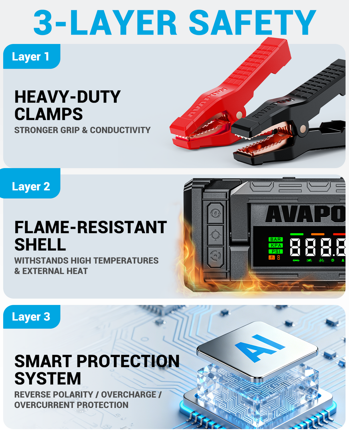 AVAPOW Jump Starter 10000A with Air Compressor - 150PSI
