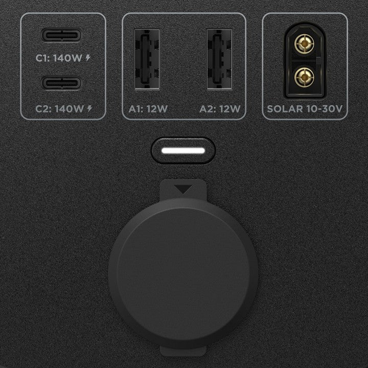 EcoFlow TRAIL 300 DC Power Station