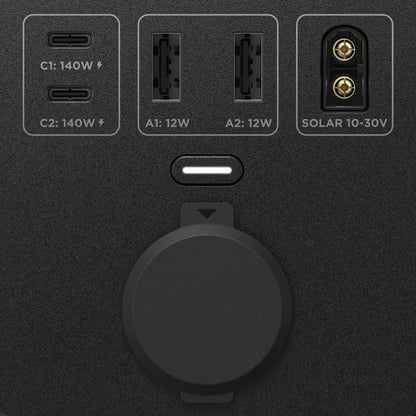EcoFlow TRAIL 300 DC Power Station