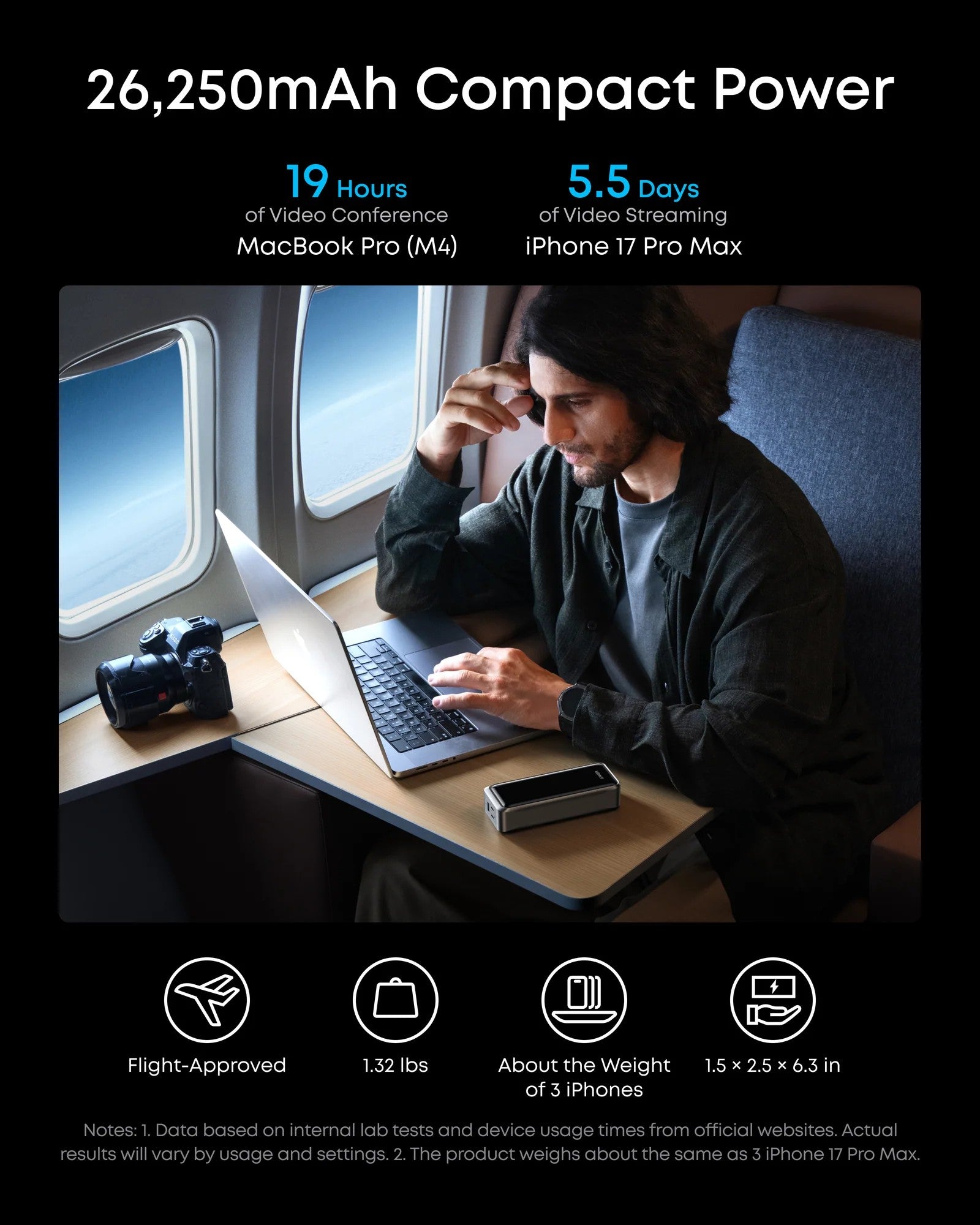Anker Prime Power Bank 26k 300W silver airplane safe