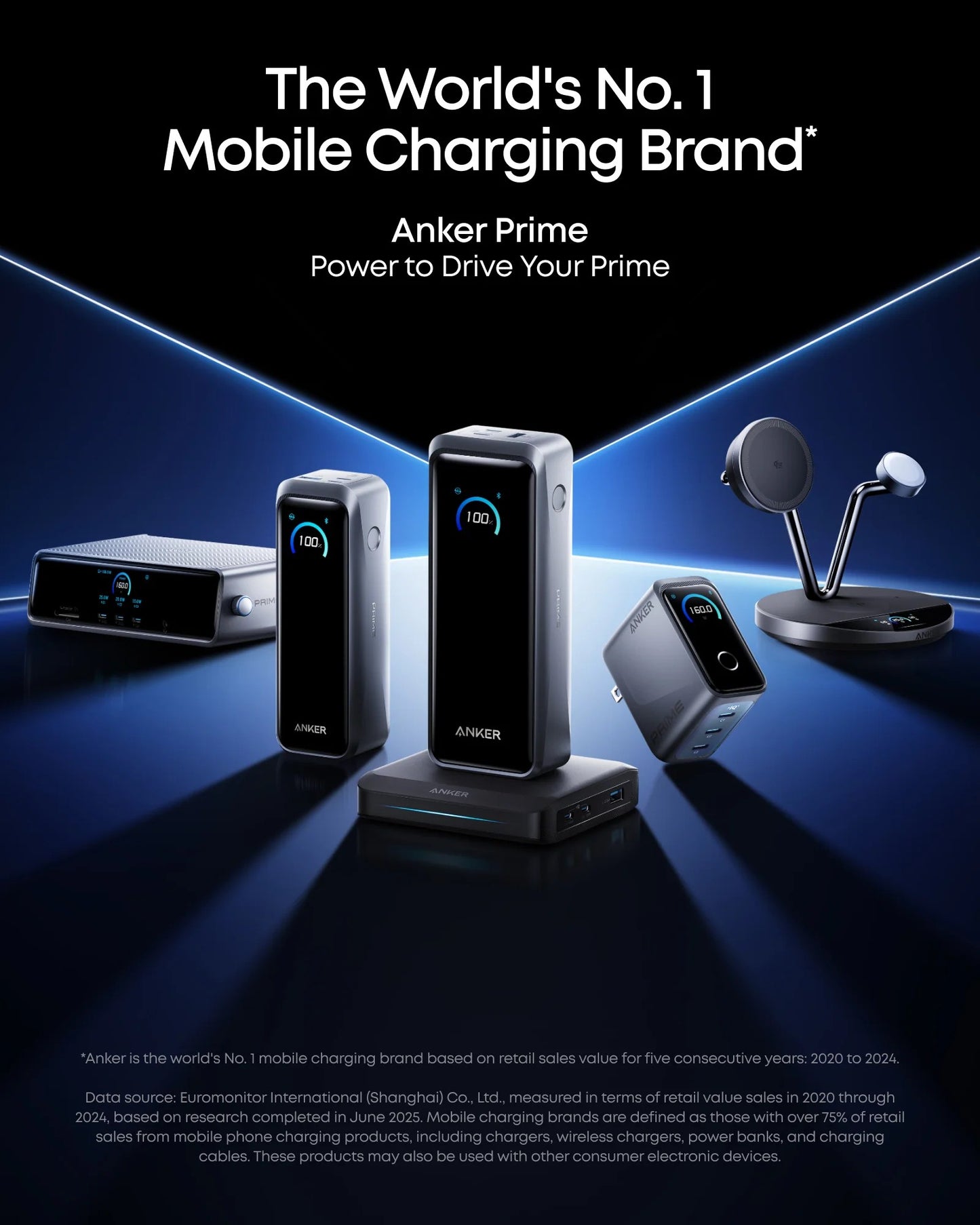 Anker Prime Power Bank 26k 300W silver best shoice