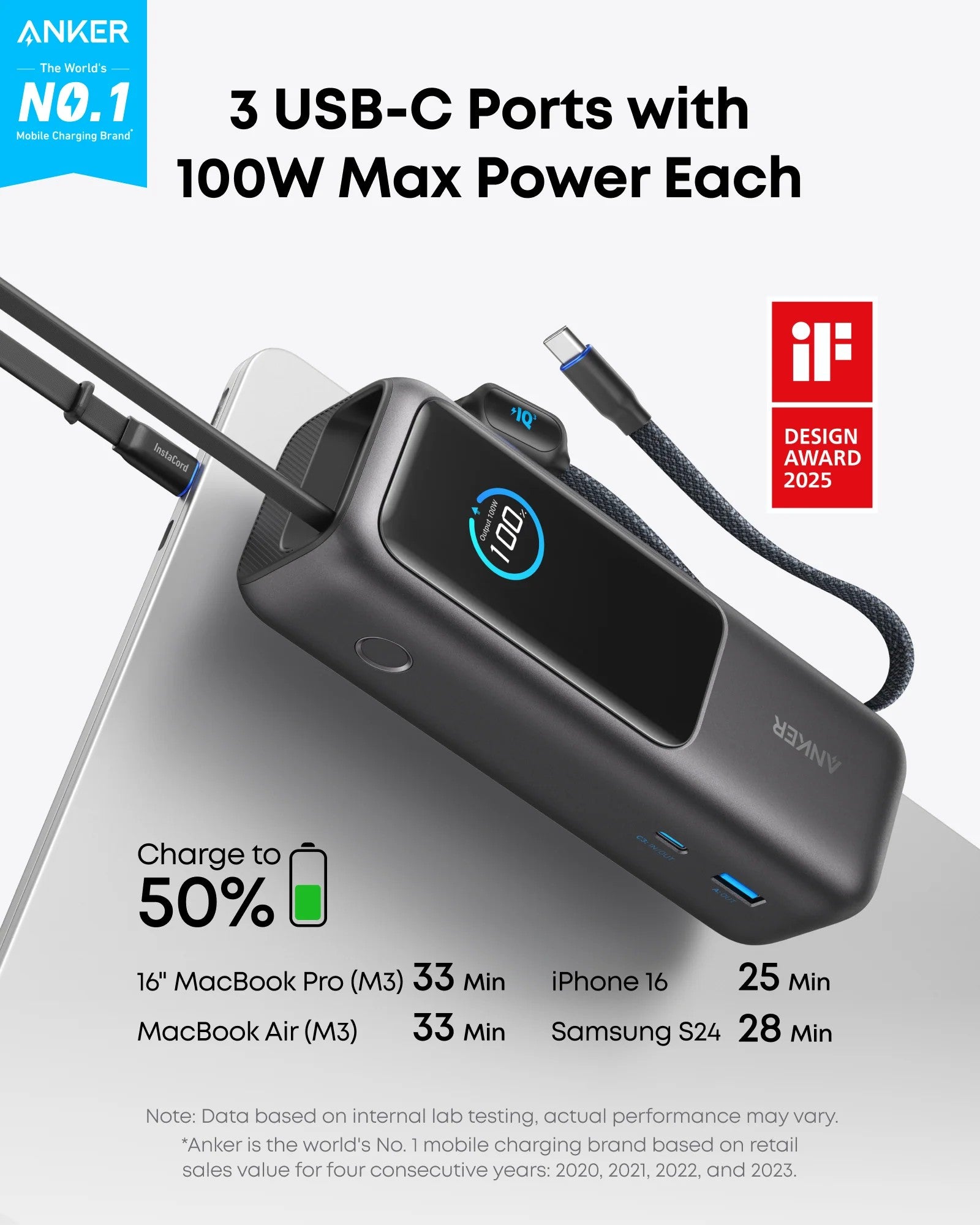 Anker Power Bank 165W（25000mAh） Anker 165W Power Bank 25000 mAh – NanoGear