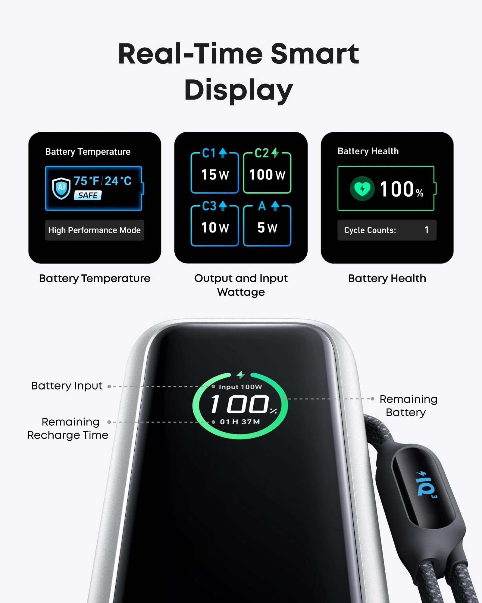 Anker 165W Power Bank 25000 mAh – NanoGear