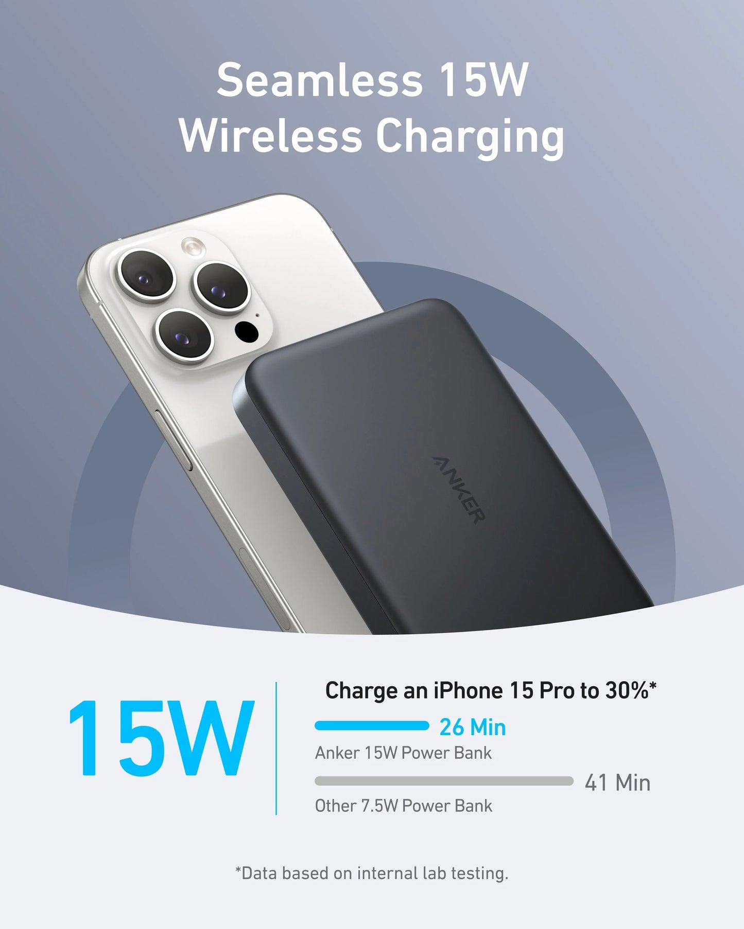 Anker power bank with smartphone on a gradient background, highlighting wireless charging capabilities.