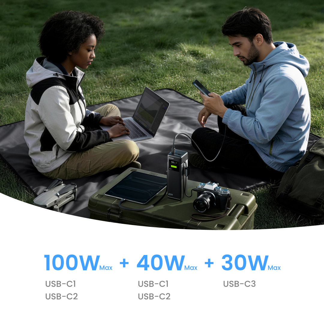 SHARGE HyperTower 170 Power bank - 25000mAh - 170W Max