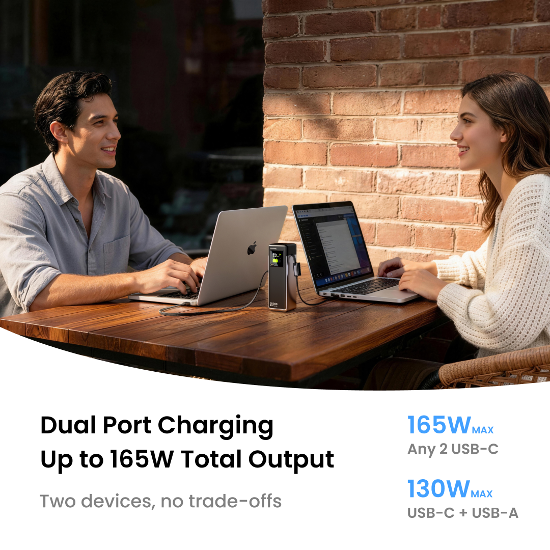 SHARGE HyperTower 170 Power bank - 25000mAh - 170W Max