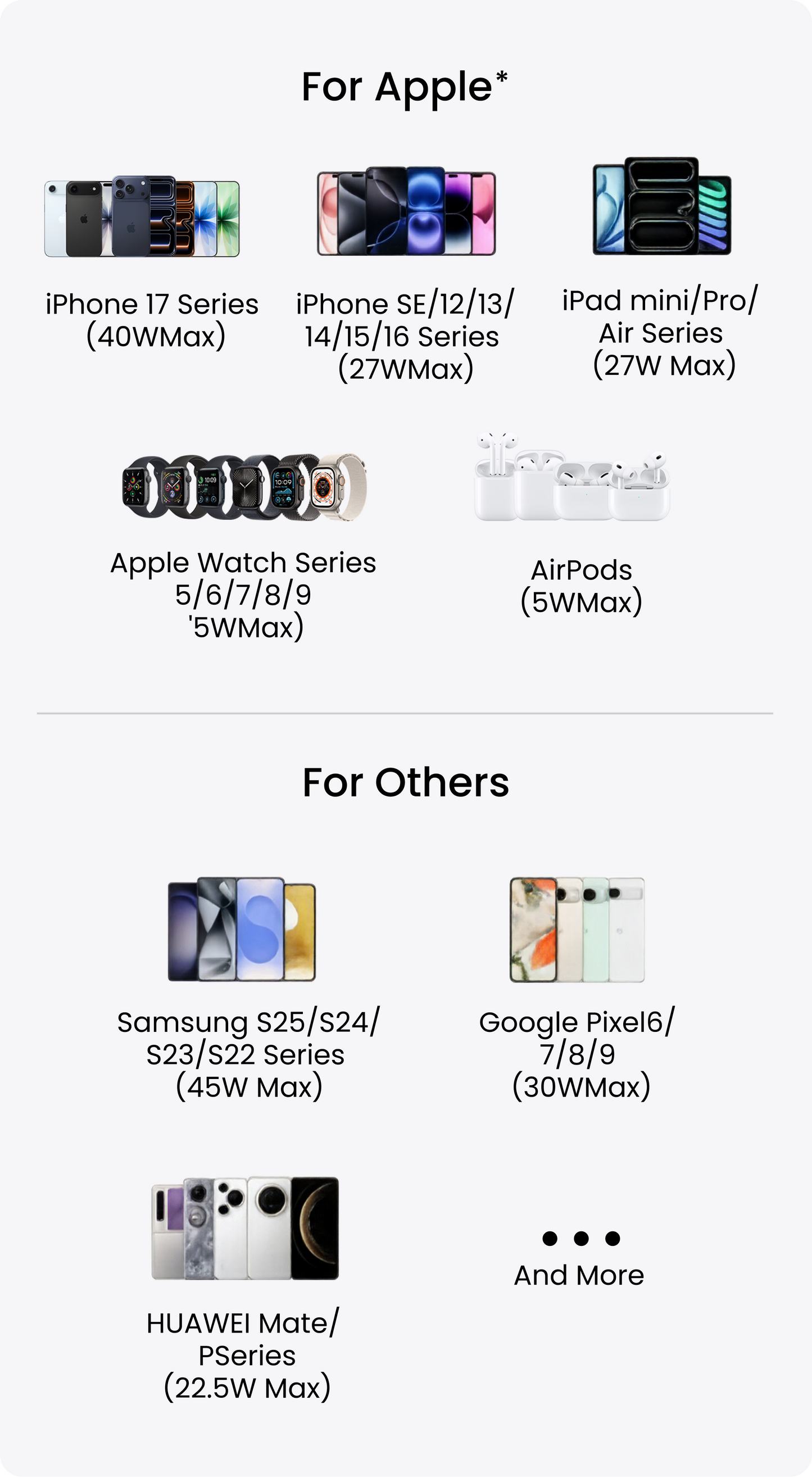 Shargeek 300 Power bank 24000mAh - 300W - RGB lights