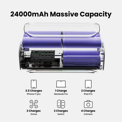 Shargeek 300 Power bank 24000mAh - 300W - RGB lights