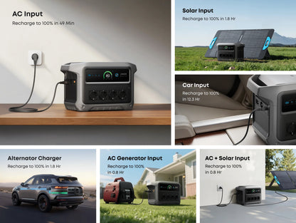 Anker SOLIX C1000 Gen 2 Power Station