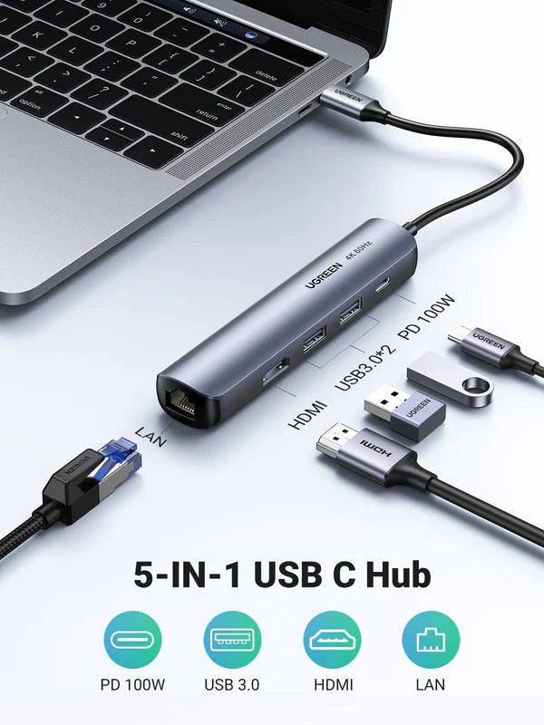 UGREEN USB-C to 2*USB 3.0+HDMI+RJ45 Ethernet Adapter+PD cables laptop hub