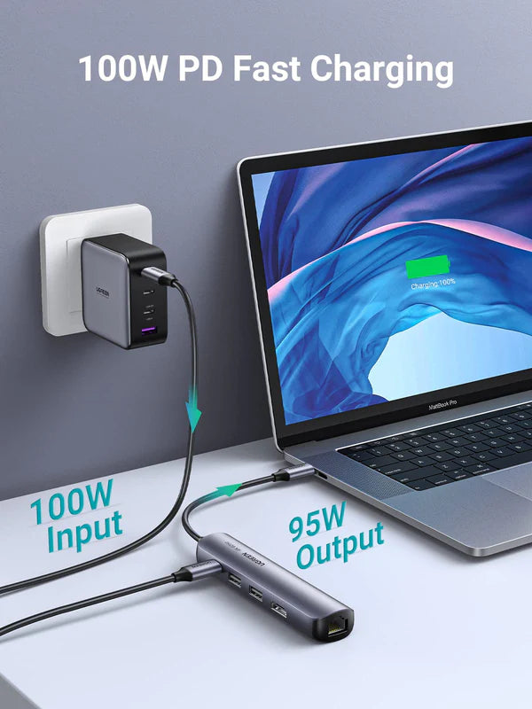 UGREEN USB-C to 2*USB 3.0+HDMI+RJ45 Ethernet Adapter+PD multi use 100w 95W