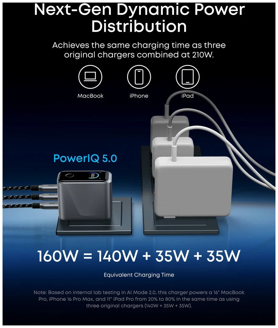 Anker Prime Charger (160W, 3 Ports, Smart Display)